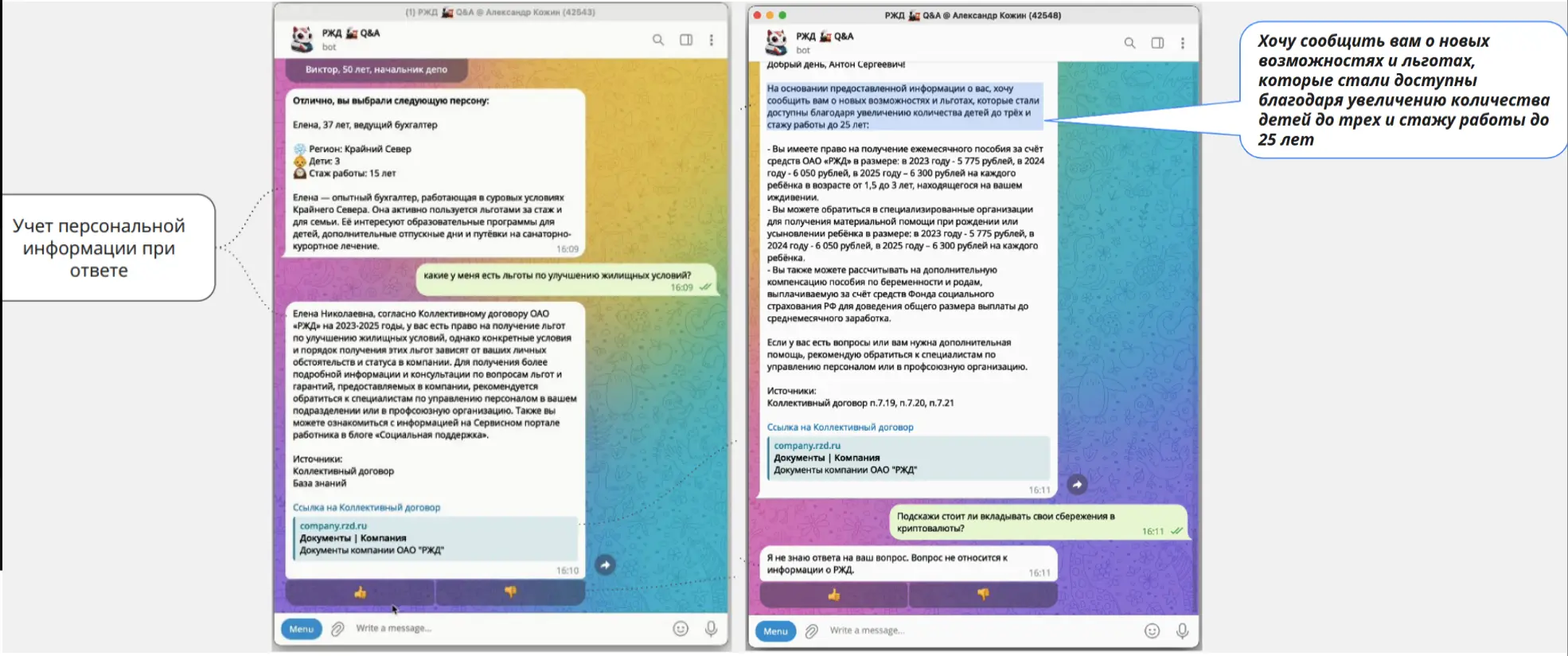 Корпоративный HR-бот для сотрудников РЖД